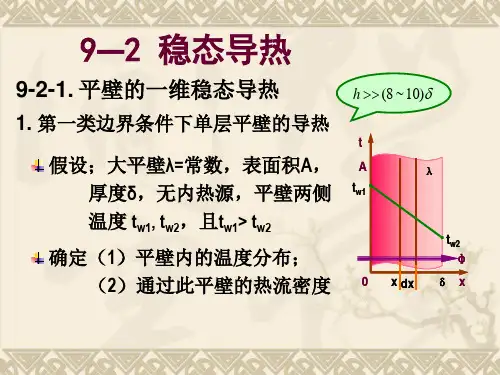 工程热力学与传热学：9-2 稳态导热