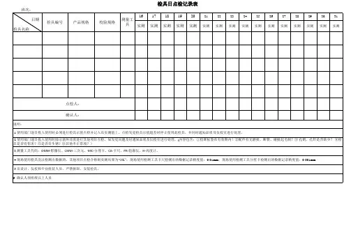 检具日点检记录表
