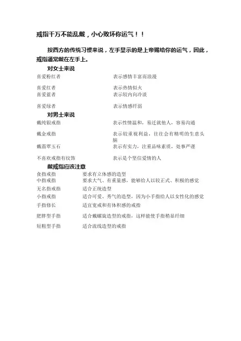 戒指千万不能乱戴，小心败坏你运气！！