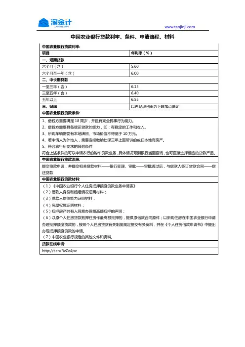 农业银行贷款利率、条件、申请流程、材料