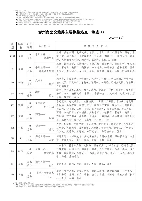 泰州市公交线路主要停靠站点一览表(1)