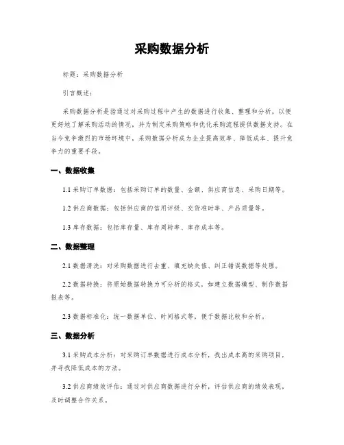 采购数据分析