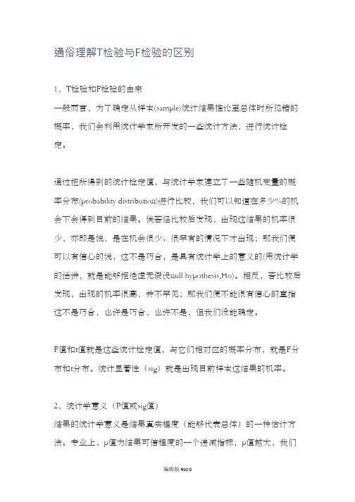 通俗理解T检验与F检验的区别