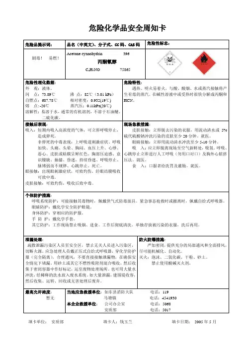 丙酮氰醇