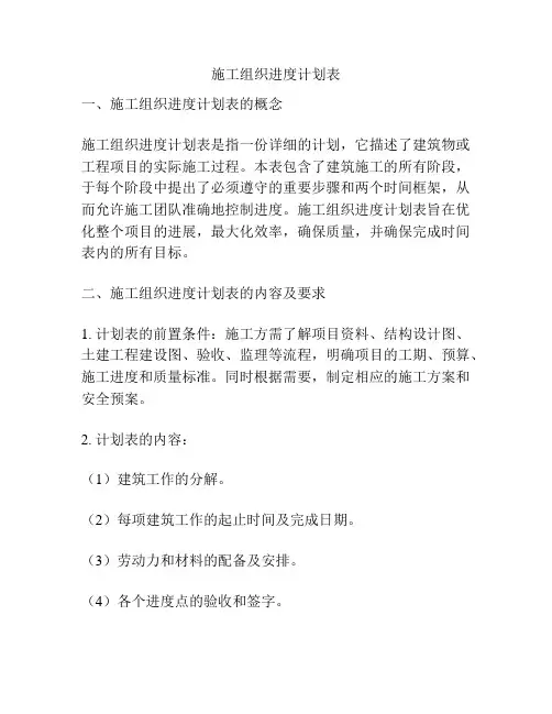 施工组织进度计划表 