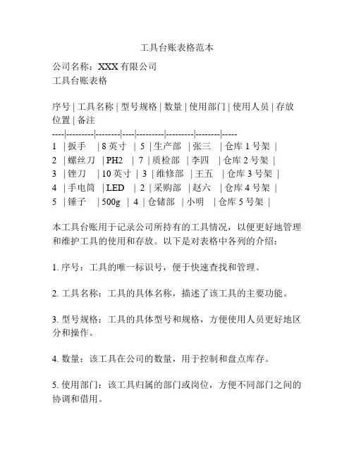 工具台账表格范本