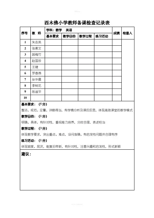 数学小学教师备课检查记录表