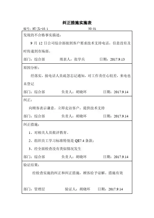 纠正措施实施表
