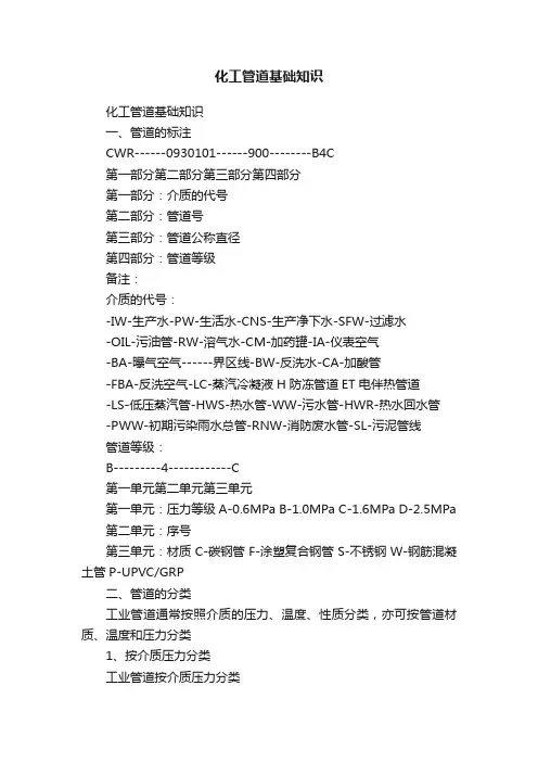 化工管道基础知识