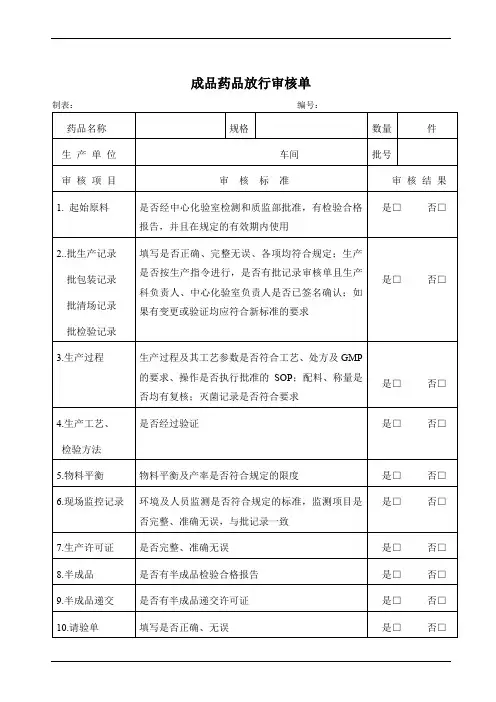 成品药品放行审核单