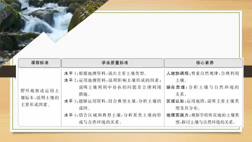 高中地理新人教版必修第一册第五章植被与土壤第二节课件(90张)