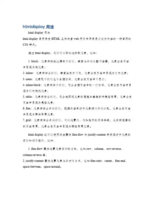 htmldisplay用法