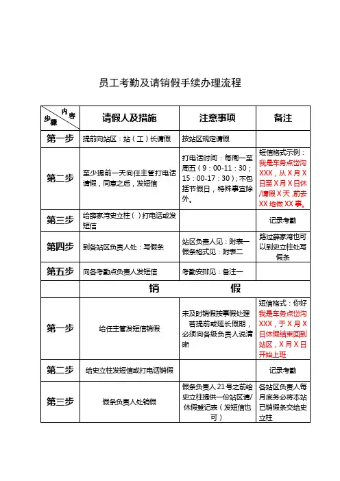 员工考勤及请销假手续办理流程