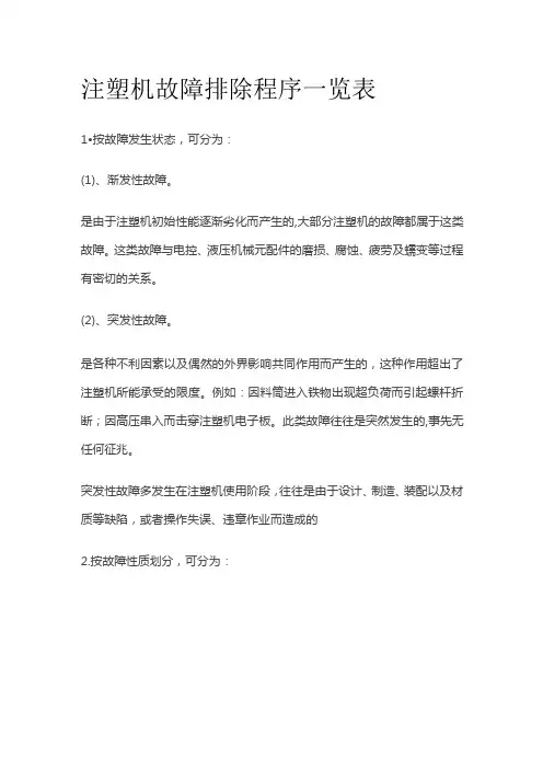 注塑机故障排除程序一览表全套