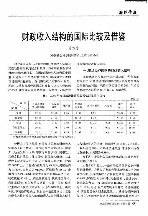 财政收入结构的国际比较及借鉴