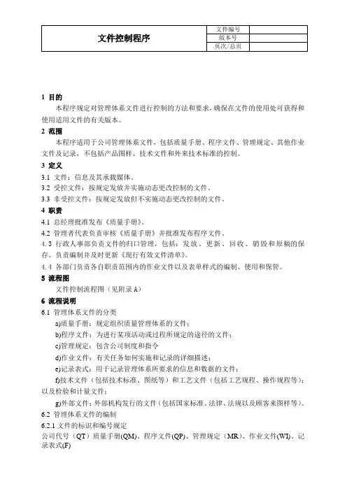 文件管理控制程序