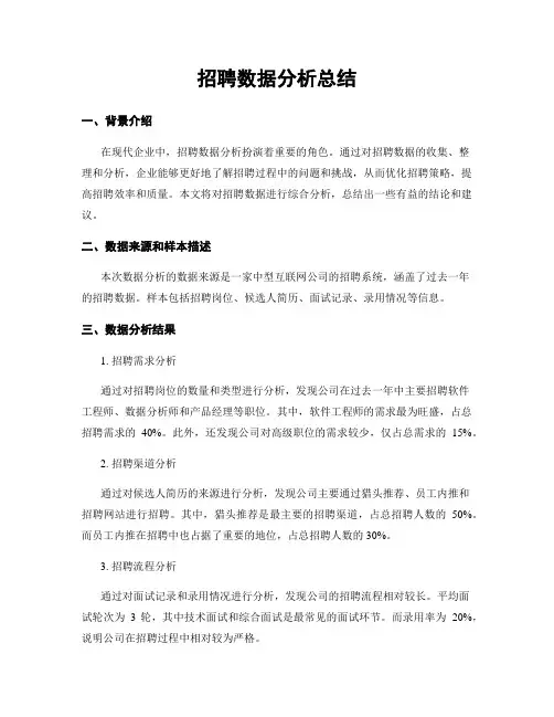 招聘数据分析总结