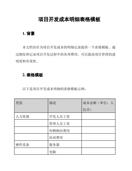 项目开发成本明细表格模板