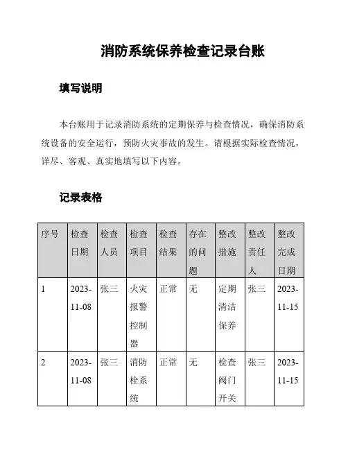 消防系统保养检查记录台账