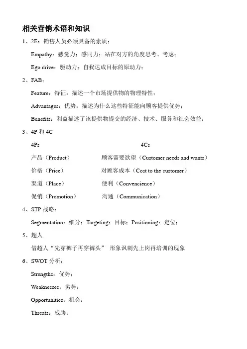 相关营销术语和知识
