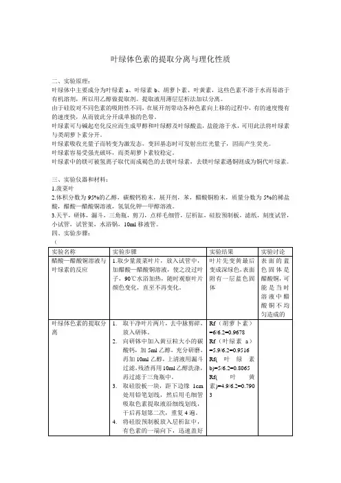 叶绿体色素的提取分离与理化性质实验报告