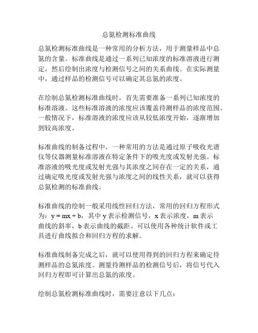 总氮检测标准曲线