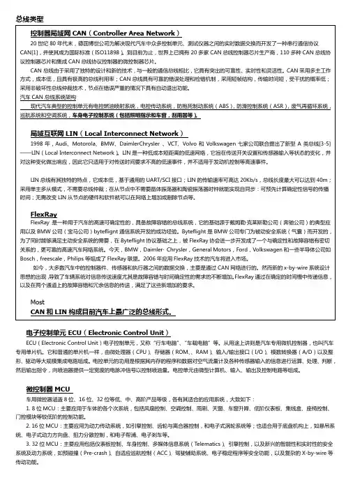 车身电子 - 名词解释