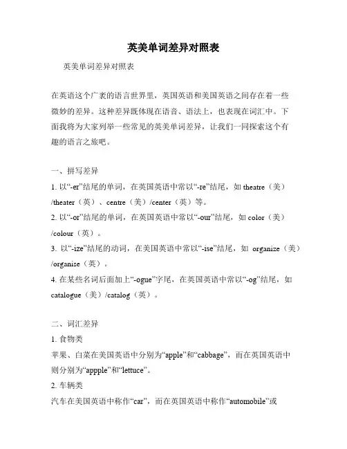 英美单词差异对照表