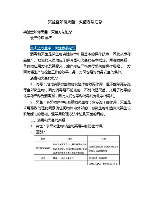 实验室如何灭菌，灭菌方法汇总！