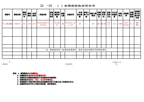学期实验教学任务书模板