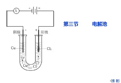 (新教材)高中化学《电解池》ppt精美课件人教版1