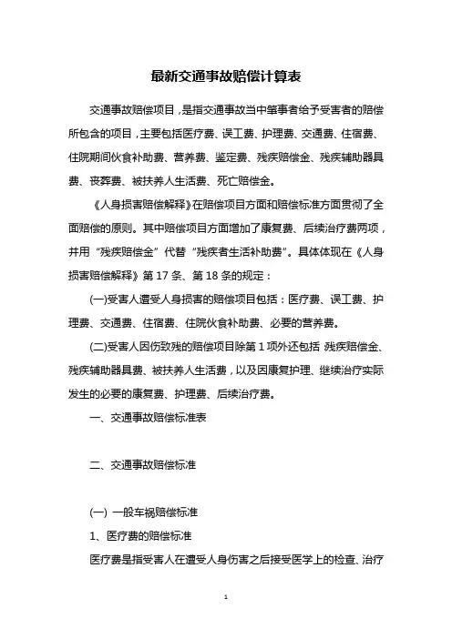 最新交通事故赔偿计算表