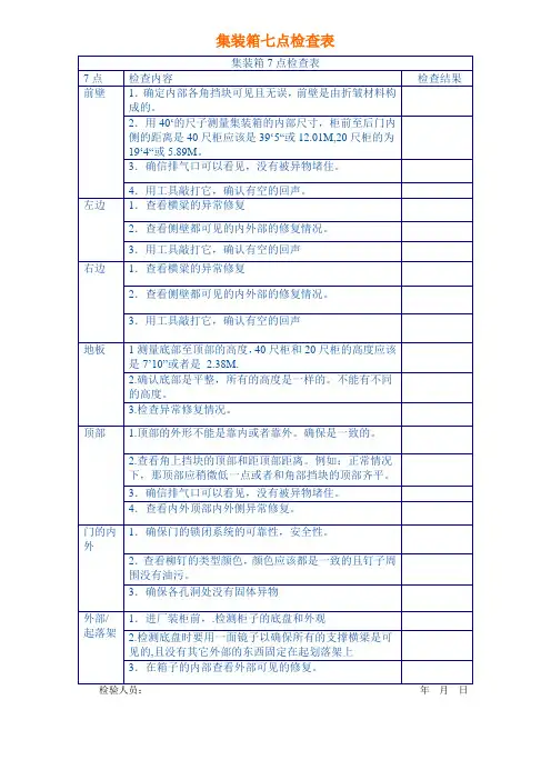 集装箱七点检查表