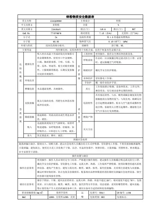 505_7740-66-6_锌粉msds