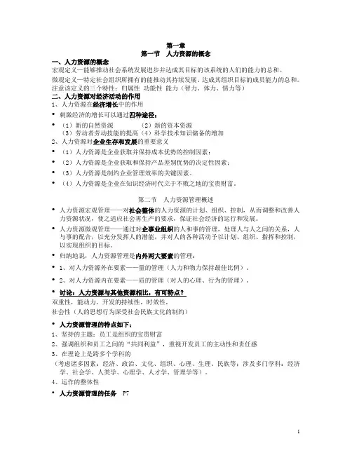 人力资源复习提纲