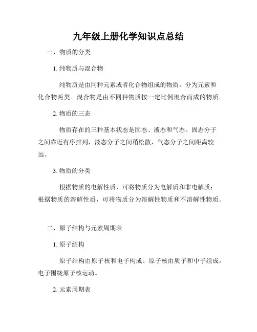 九年级上册化学知识点总结