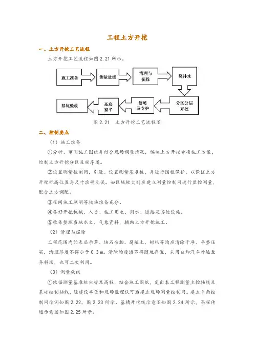 工程土方开挖