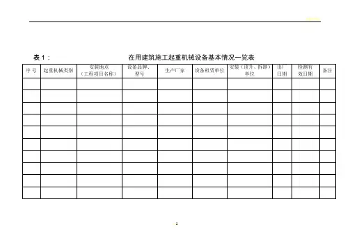 在用建筑施工起重机械设备基本情况一览表