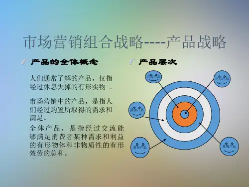 4P市场组合营销策略课件