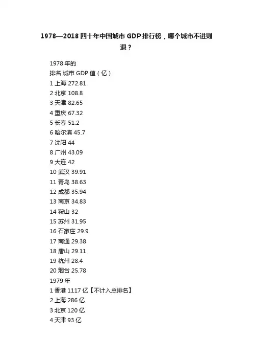 1978—2018四十年中国城市GDP排行榜，哪个城市不进则退？