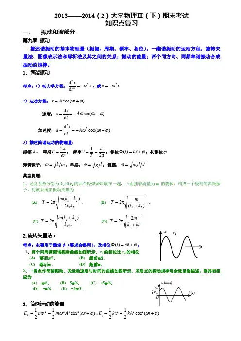 lxh2014-2015大学物理Ⅱ(下)期末考试复习
