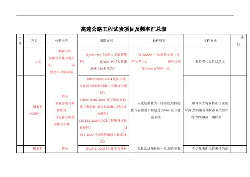 高速公路工程试验项目及频率汇总表