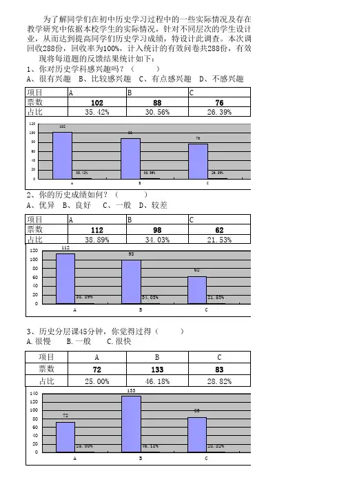 中学生历史问卷调查表统计