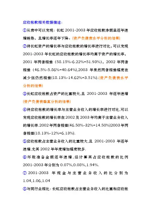 四川长虹应收帐款的分析