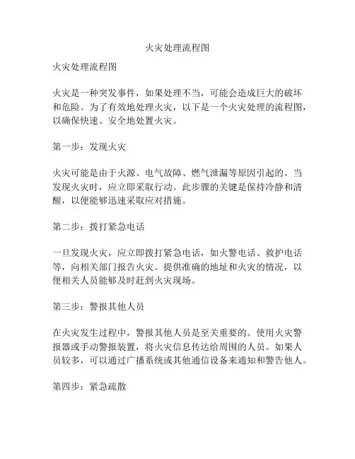 火灾处理流程图