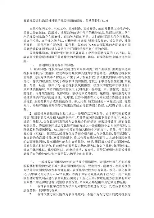 提高橡胶耐磨、防粘、防耐腐、降低摩擦系数等性能
