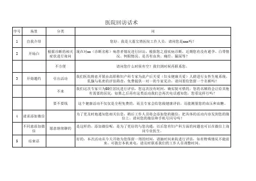 医院回访话术
