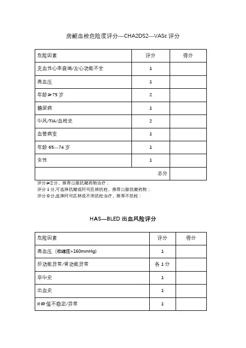 CHA2DS2-VASc评分及HASBLED评分