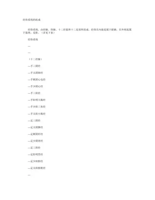 中医基础理论经络系统的组成