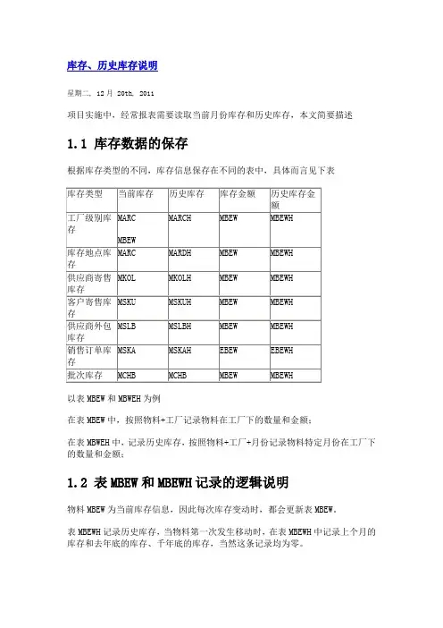 SAP 历史库存相关报表及逻辑说明
